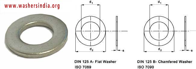 DIN 125 washer manufacturers exporters in india punjab ludhiana